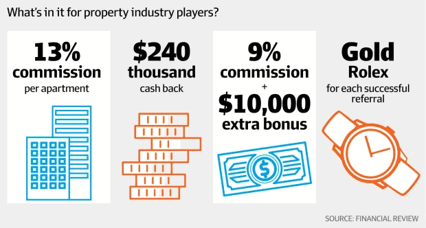 Always buy, don’t be sold by a spruiker