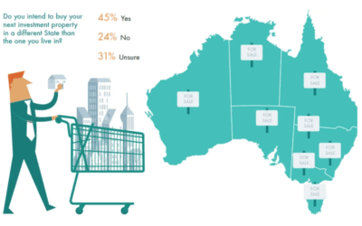 Nearly half of investors to buy interstate in 2020