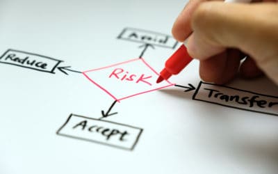 The importance of the pivot