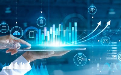 Resilience planning for economic downturns