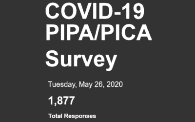 Investors see opportunities in post-crisis market – joint industry survey