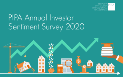 Results of PIPA Annual Investor Sentiment Survey