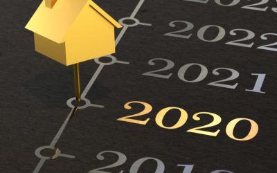 PIPA Property Report – Time-In or Timing the Market