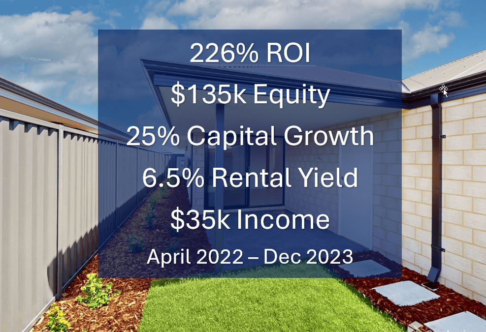 WA Case Study 226% ROI ($135k Equity) | 25% Capital Growth | 6.5% Rental Yield  April 22 – Dec 23