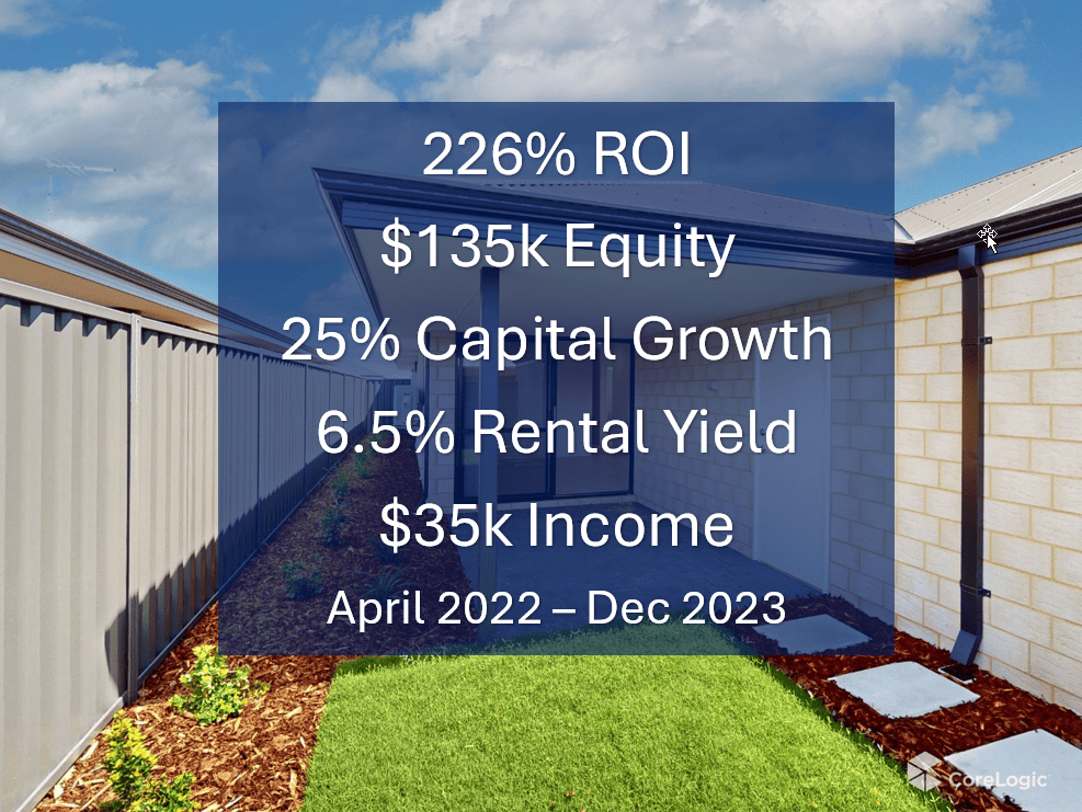 Property Handed over Dec 23