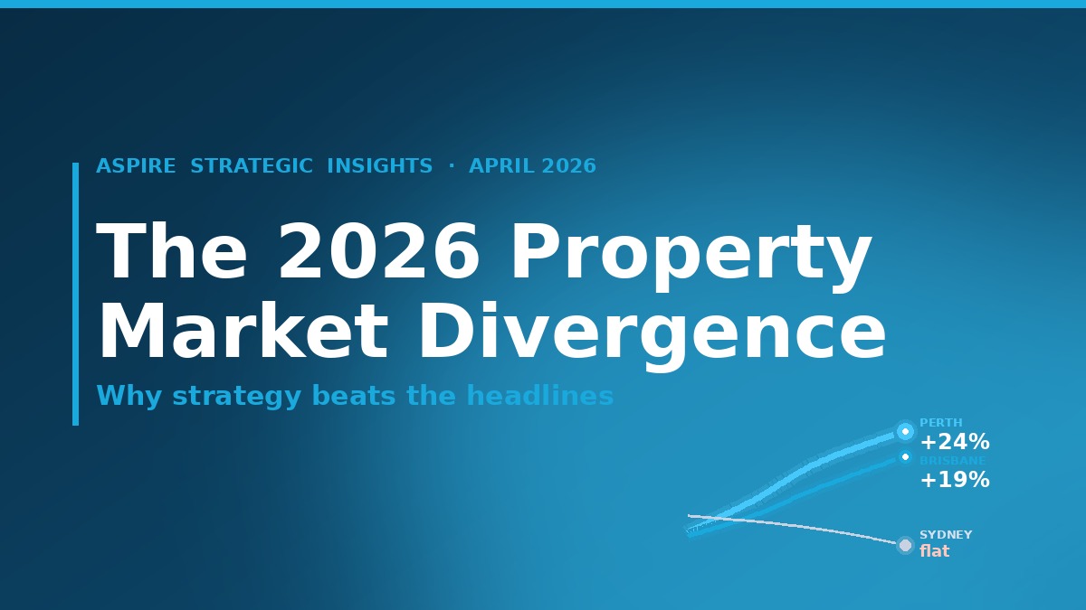 ASPIRE Strategic Insights April 2026 Australian property market report